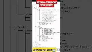 SELENIUM framework folder structure | Selenium Framework from scratch #education #coding