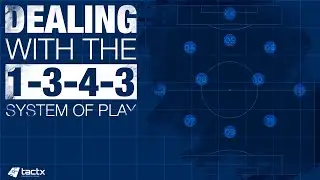 The 3-4-3 Formation - Structures and Strategies to Counter the Formation