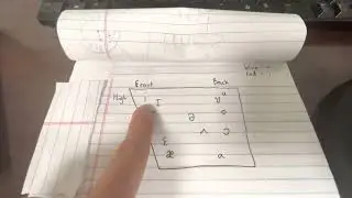 The relationship between tongue placement and formants F1 and F2 for vowel sounds