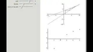 Iterating Linear Functions