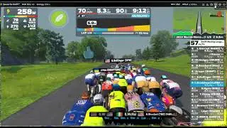 Zwift Racing League: Redline Rally: Open Indigo League Division2 (C) on 2019 Worlds Harrogate Cir.