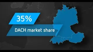 35 % market share in the DACH region
