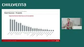 Sector Coupling for efficient electrification &ndash; Use Cases