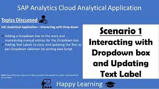 01 SAC AP Scenario 1   Dropbox Interaction