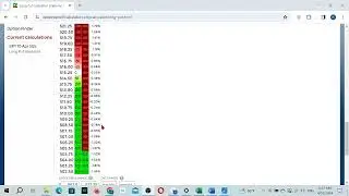 WSB - CPI Came in HOT - 100 percent return on spy puts (cheap ones)