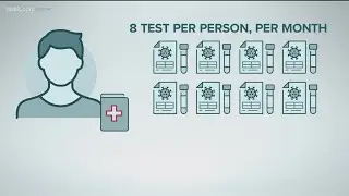 Save your receipts! Insurance companies now must pay for COVID tests