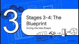 System Development Lifecycle | System analysis and design