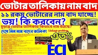 Linkage problem, lakhs of names excluded | What if the name is not in the final list? Lower court...