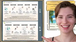 The Ordinary Skincare Routine