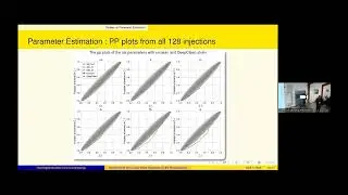 Application of Non-Linear Regression in the Virgo Detector | GW workshop