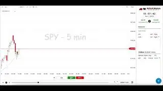 2024 12 01 SPY500 5min $357