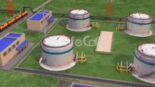 #EmissionControl. Waste gas treatment equipment