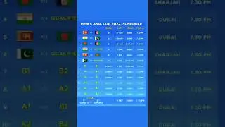 Asia Cup Schedule 2022 #asiacup2022 #todaycricketmatchlive