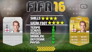 FIFA 16   PLAYER RATINGS   ULTIMATE TEAM ft  Bale, Depay, Dybala etc DeutschGerman