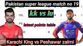 PSL 8 ka bad points table | Pakistan super league latest points table |cricket lover atta