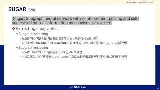 [DS Interface, 김경아] SUGAR: Subgraph Neural Network with Reinforcement Pooling and Self-Supervised Mu