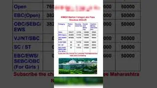 || MIMSR Medical College Latur Fees Structure 2024-25 || #mbbs #yomeds #mimsrlatur