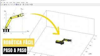 🤯 ¿Cómo calcular la cinemática directa método geométrico? Tutorial completo con MATLAB