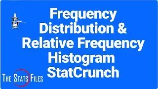 Using StatCrunch to find the frequency distribution and histogram