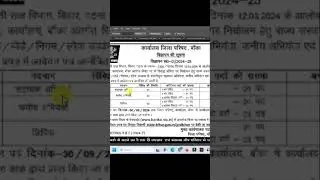 Computer Technic Karyalya Jila Parishad Banka Multiple Post Vacancy No Fee No Exam Direct Interview