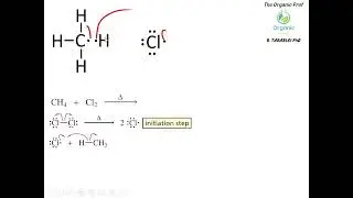 Halogénation des alcanes par Substitution Radicalaire (le mécanisme) animée Version Française