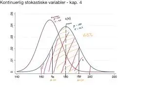 Kap. 4.2: Normalfordelingen (del 2)