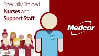 Medcor Injury Triage Helpline