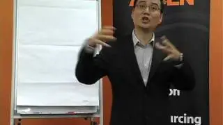 Tip 3 - Evolution of Training in Org