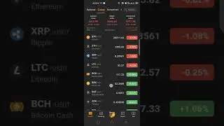 How to start Mining New BTCs/ Core mining Using your Android Phone