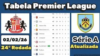 Tabela Premier League 2026. Classifica&ccedil;&atilde;o do Campeonato Ingl&ecirc;s S&eacute;rie A 02/02/26 | Serie A