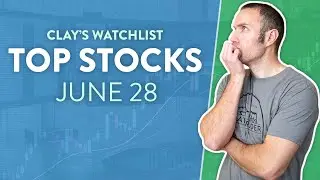 Top 10 Stocks For June 28, 2023 ( $BDTX, $NIO, $TIVC, $ACIU, $AMC, and more! )