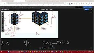 Horizontal vs. Vertical Scaling | DevOps , Devlog Dz