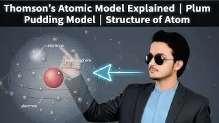 Thomson&rsquo;s Atomic Model Explained | Plum Pudding Model | Structure of Atom
