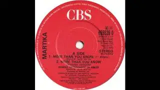 MetroMix 1988 on 104.7 WYDD Pittsburgh