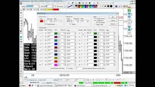Pacific Trading Academy - Day Trading Webinar 2010-07-29 17.12