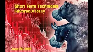 Tom Aspray, Editor of Viper Report - Short Term Technicals Favored A Rally
