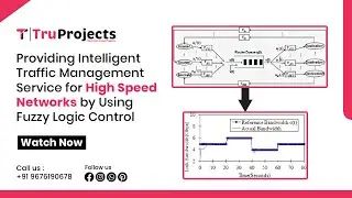 Providing Intelligent Traffic Management Service for High Speed Networks by Using Fuzzy Logic Contro