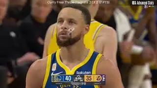 Stephen Curry Full Play Golden State Warriors at Los Angeles Lakers   October 21, 2025