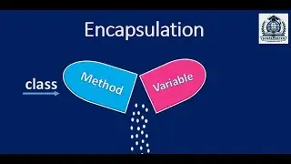 Encapsulation in Java
