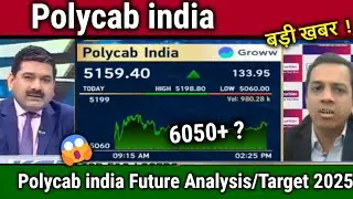 Polycab india latest news, buy or not/polycab stock analysis,polycab share target 2030 Anil Singhvi