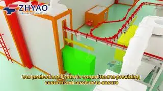 ZHYAO Custom Powder Coating Solutions for Electrical Cabinet- Smarter. Stronger. Sustainable #powder