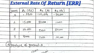 External Rate Of Return  method numerical||ERR Numerical||Unit-4||engineering economics lectures