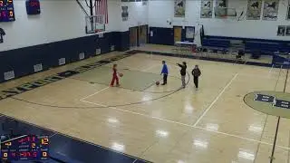 Bayport-Blue Point vs Mount Sinai High School Girls' Varsity Basketball