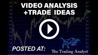 Biotech Technical Analysis By TheTradingAnalyst.com 5/23/18