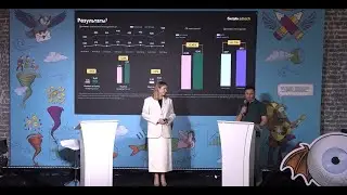 Кейс &laquo;билайн adtech&raquo; и Belgee &laquo;Большой экран &mdash; большие данные: оценка эффективности Smart TV&raquo;