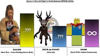Bacon vs The Deer 99 Night vs Noob - Who is Strongest? Power Levels (2025)🔥🔥