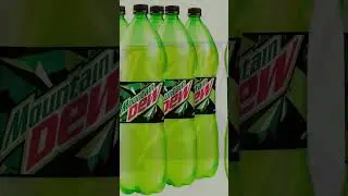 Most consumed Soft drinks With Market Share.