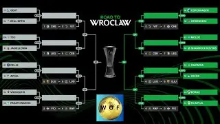 UEFA CONFERENCE LEAGUE PLAY OFF REACTION/PREDICTIONS