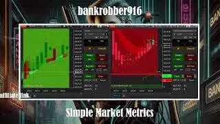 ES Day Trading Simple Market Metrics 12/3/25