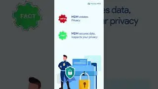 Mobile Device Management Myths Debunked! #MDM #Myths #Facts #mdmsolutions #enterprisemobility #uem